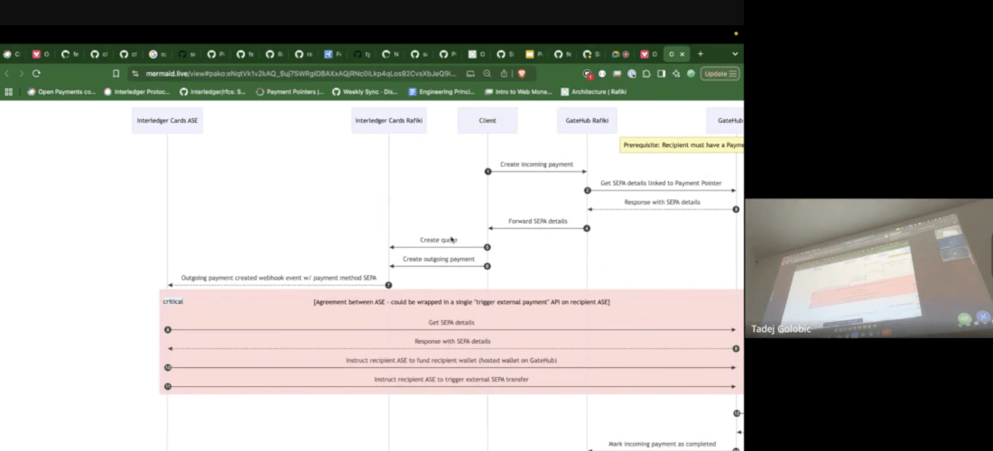 Mermaid diagram illustrating the workflow for creating an incoming payment.