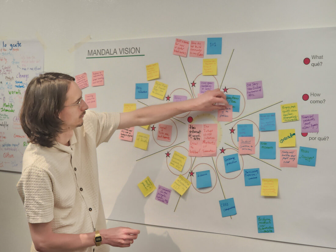 A man sticking a post-it note on a board already covered with other post-it notes; the board is titled "Mandala Vision."