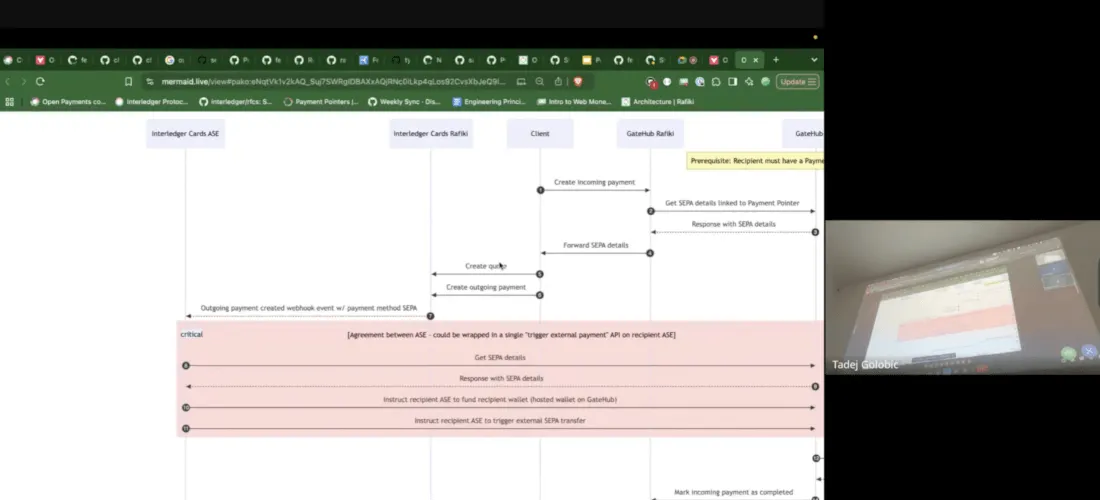 Mermaid diagram illustrating the workflow for creating an incoming payment.
